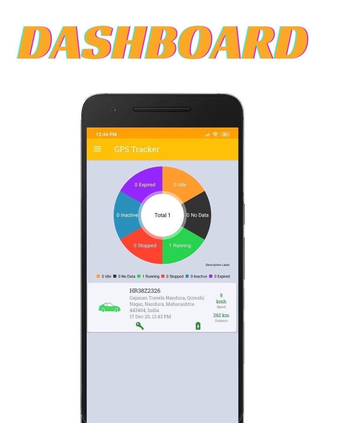 10 Best GPS Trackers for Car in India