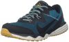 10 best shoes in india