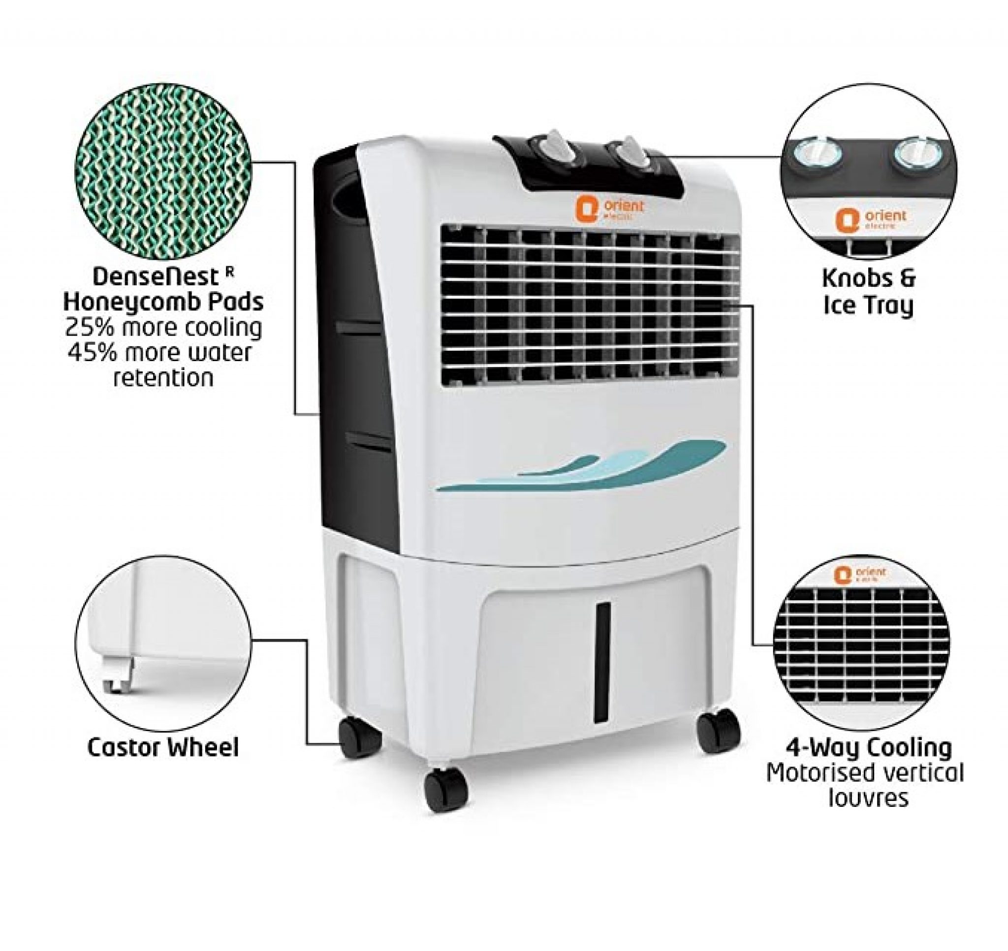 10 Best Air Coolers In India