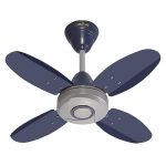 ACTIVA Fan 62% OFF