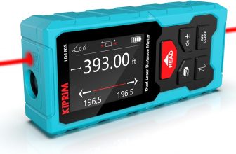 Laser Distance Measuring Tools