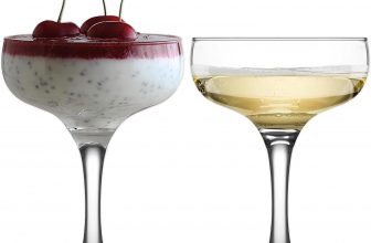 Margarita Glass 200 Ml Upto 70% OFF Coupon code & Updated discount on Amazon