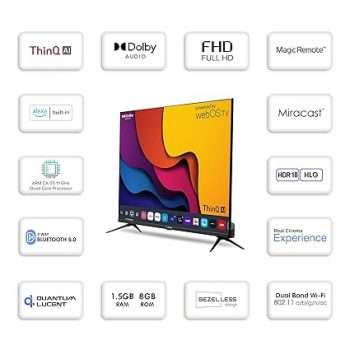 Beston 109 cm (43 inches) Full HD Smart LED TV
