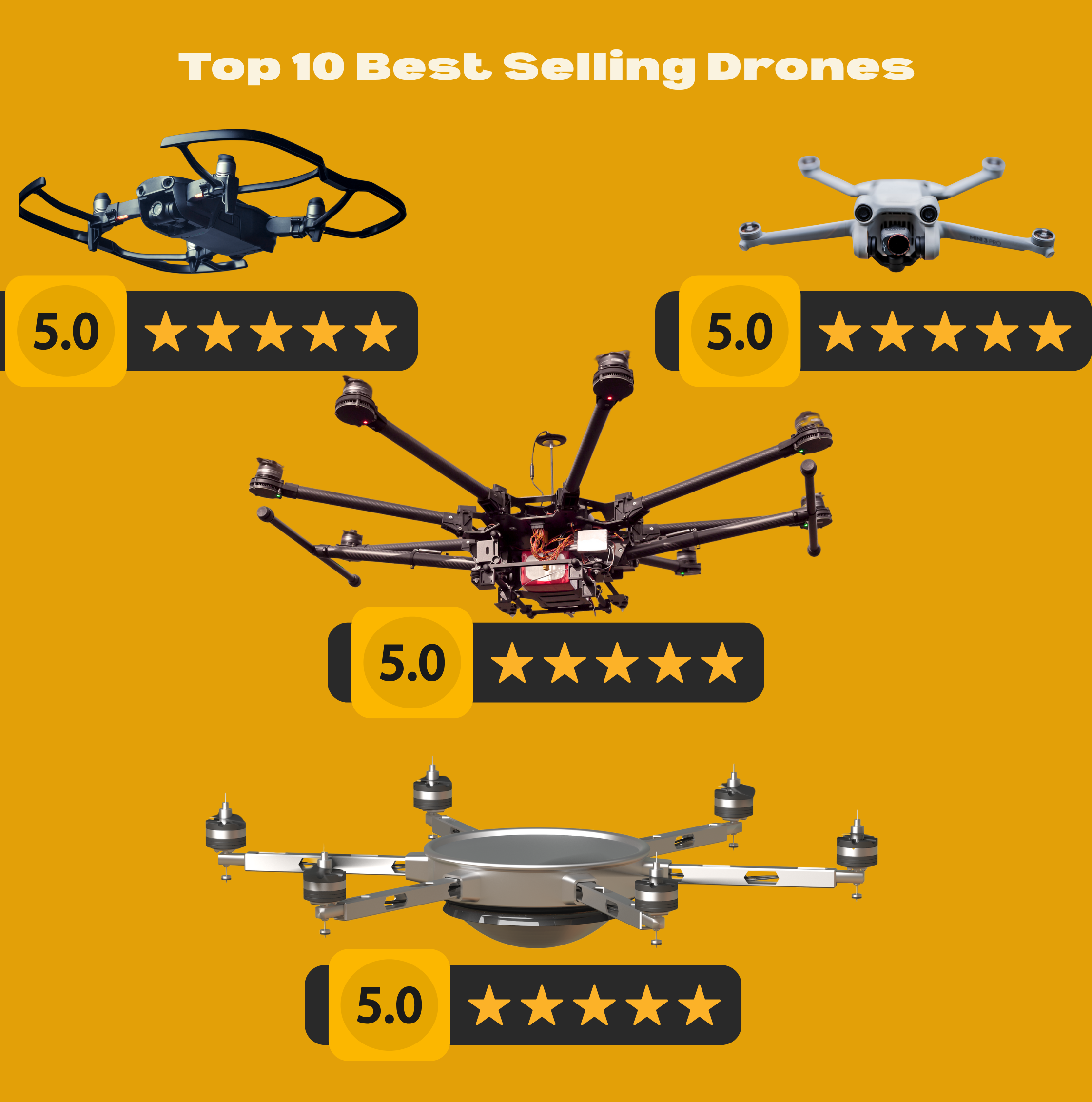 Infographic displaying four drones, each with a 5-star rating, under the title ‘Top 10 Best Selling Drones’. Orange and black themed design.
