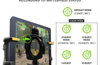 SpinBot BattleMods T10- Upto 61% OFF Coupon Code & Updated Discount List On Amazon