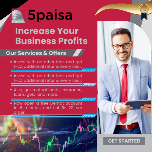 5paisa Trade-in F&O and make profits with the best tools