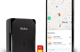 Top 10 Best Selling Product in India