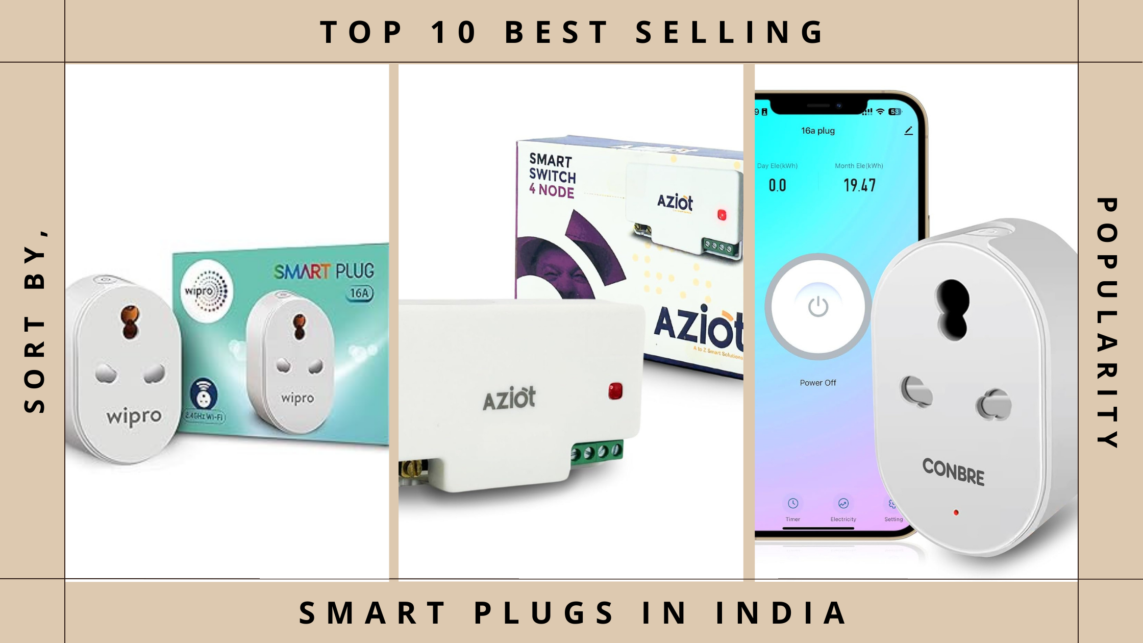 Best Selling Smart Plugs in India