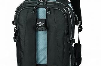 Lowepro instant 28% discount on Vertex Coupon Code & Updated Discount List On Amazon