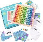 SHINETOY Multiplication Board Game β Wooden Montessori Maths Toy, 1x1 Learning Calculation Board, Educational Math Game for Kids, STEM Learning Toy for Primary School Students Ages 3+
