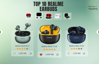 Top 10 Best Selling Realme Earbuds in India