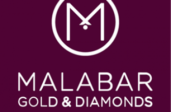 malabar coupons micoadia