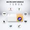 TRIGENT UC 500 Projector, 400LM Portable Mini Home Theater LED Projector