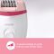 Philips BRE235/00 Corded Compact Epilator