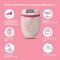  PHILIPS BRE285/00 compact epilator