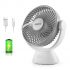 One94Stor Fan 17% OFF Coupon Code & Updated Discount List On Amazon
