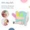 Portable Baby Grooming Kit for New Born Baby