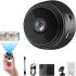 Homaxa Dummy Security CCTV