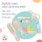 Portable Baby Grooming Kit for New Born Baby