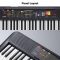 YAMAHA PSR-F52 PORTABLE KEYBOARD WITH 61 KEYS