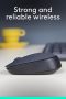  Logitech M170 Wireless Mouse