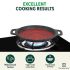 The Better Home Cast Iron Pots and Pans Cookware with Wooden Handle Upto 59% OFF Coupon Code & Updated Discount List On Amazon