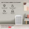 Coway Professional Air Purifier