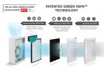 Coway Professional Air Purifier