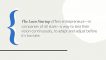 The Lean Startup