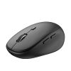 iClever Wireless Mouse, MD165 Dual Mode Wireless Mouse