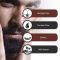 The Man Company Advanced Beard Growth Oil for Men with Argan & Geranium | Nourishes and Strengthens Beard for Faster Growth | For Beard Softness, Shine & Patchy Beard – 30 ml