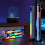 32-Bit RGB RhythmUpto -55% OFF Coupon Code & Updated Discount List On Amazon