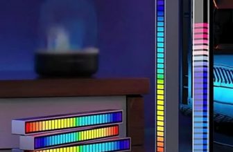 32-Bit RGB RhythmUpto -55% OFF Coupon Code & Updated Discount List On Amazon