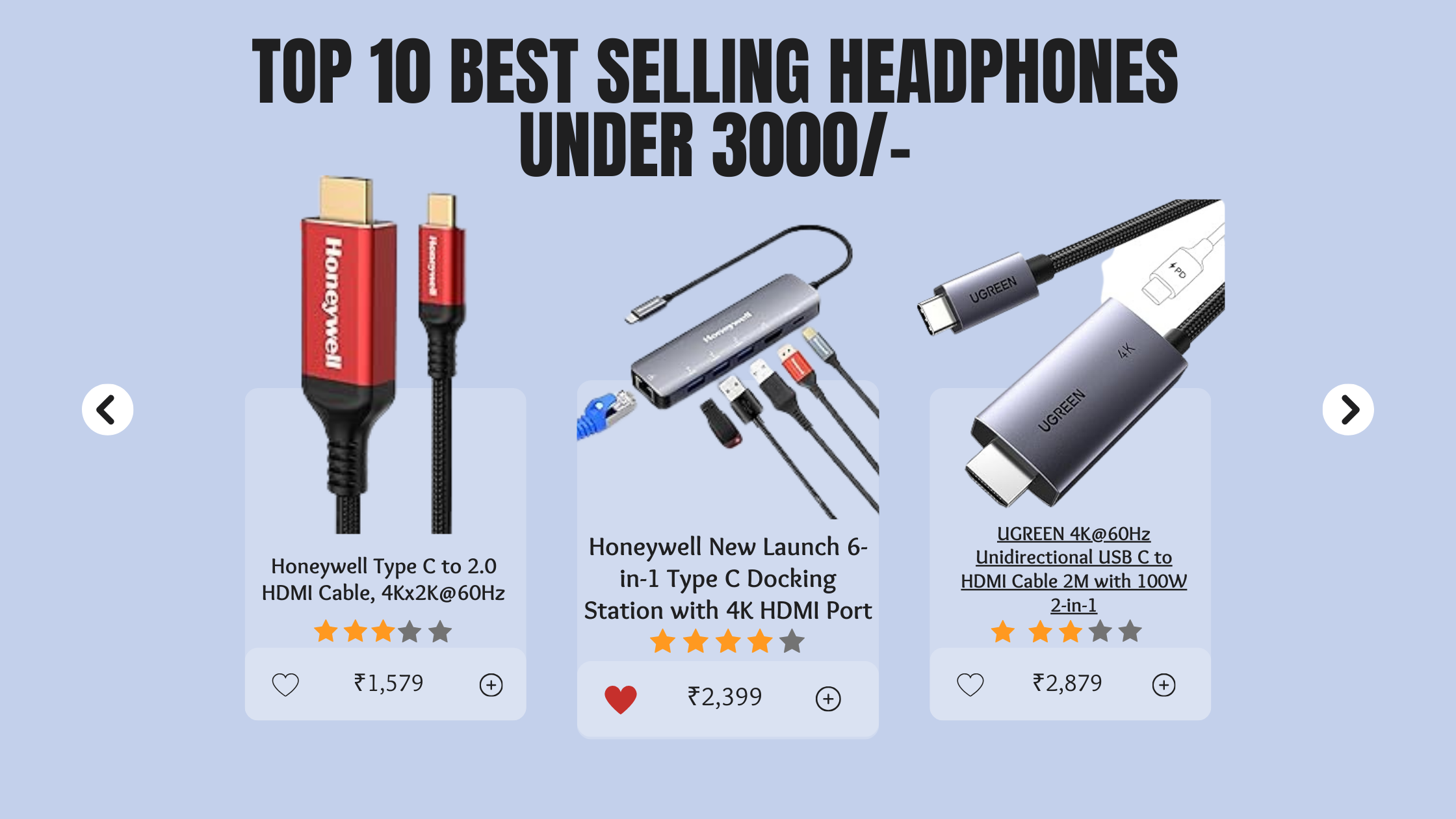 Top 10 Best Selling USB-C To HDMI Cables In India