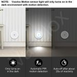 VazzLox Motion Sensor Light Upto 50% OFF Coupon Code & Updated Discount List On Amazon