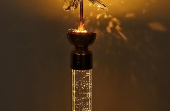 TRIPPING Crystal Gel Pendant Upto 39% OFF Coupon Code & Updated Discount List On Amazon