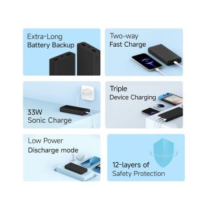  Xiaomi Power Bank 4i 20000mAh 33W Super Fast Charging PD 